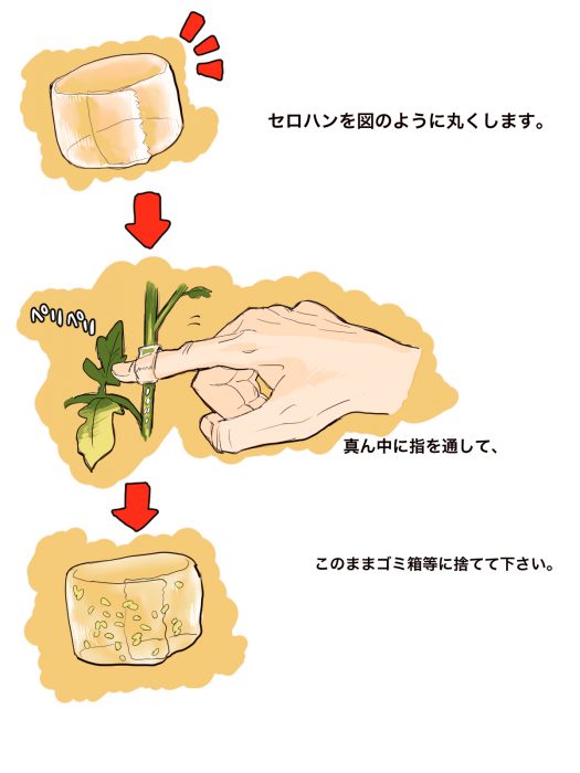 セロハンテープを指輪のようにして、指にはめて苗の茎についたアブラムシをとっているイラスト。